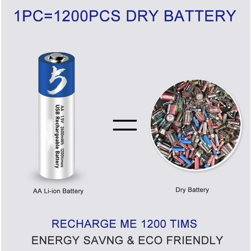 rechargeable li-ion aa batteries
